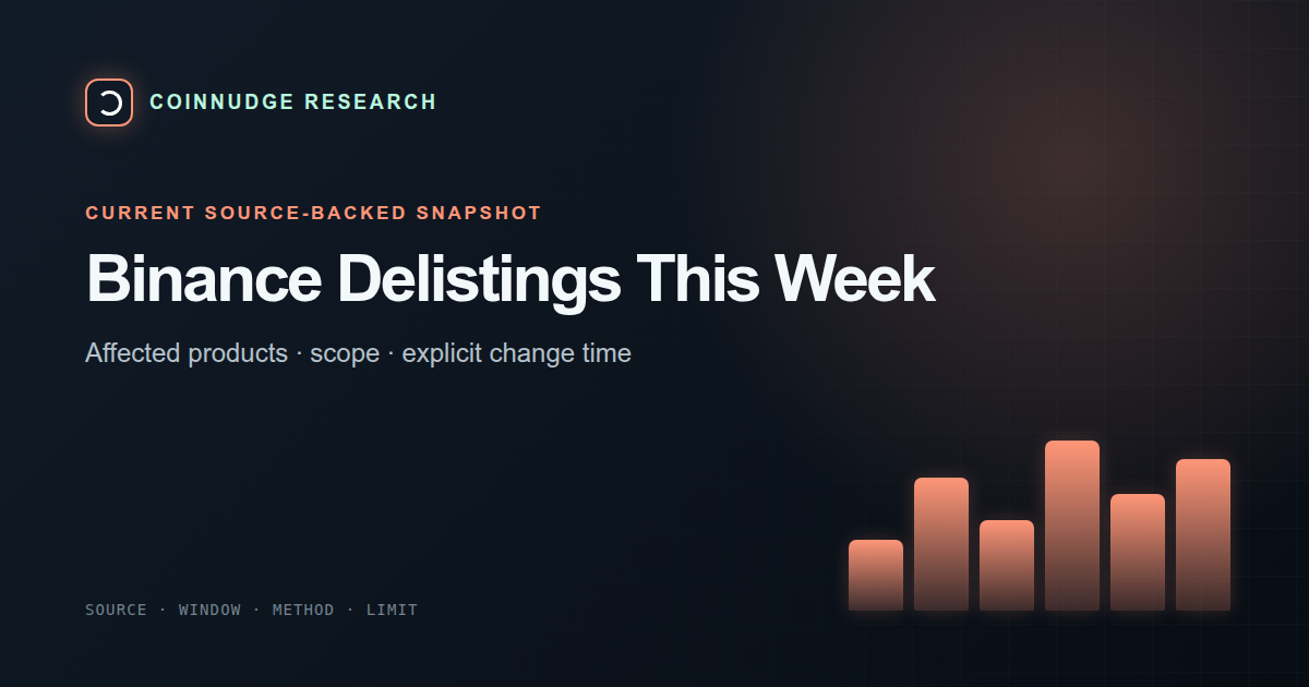 Binance crypto delistings this week — CoinNudge live research