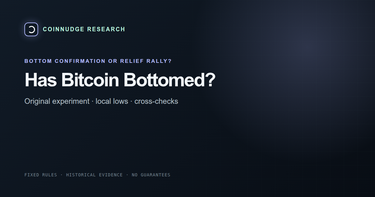 Has Bitcoin Bottomed—or Is This Just a Relief Rally? — CoinNudge live research