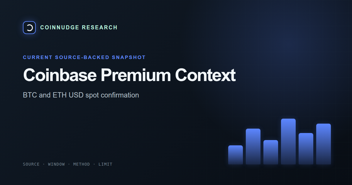 Bitcoin Coinbase premium and spot pressure today — CoinNudge live research