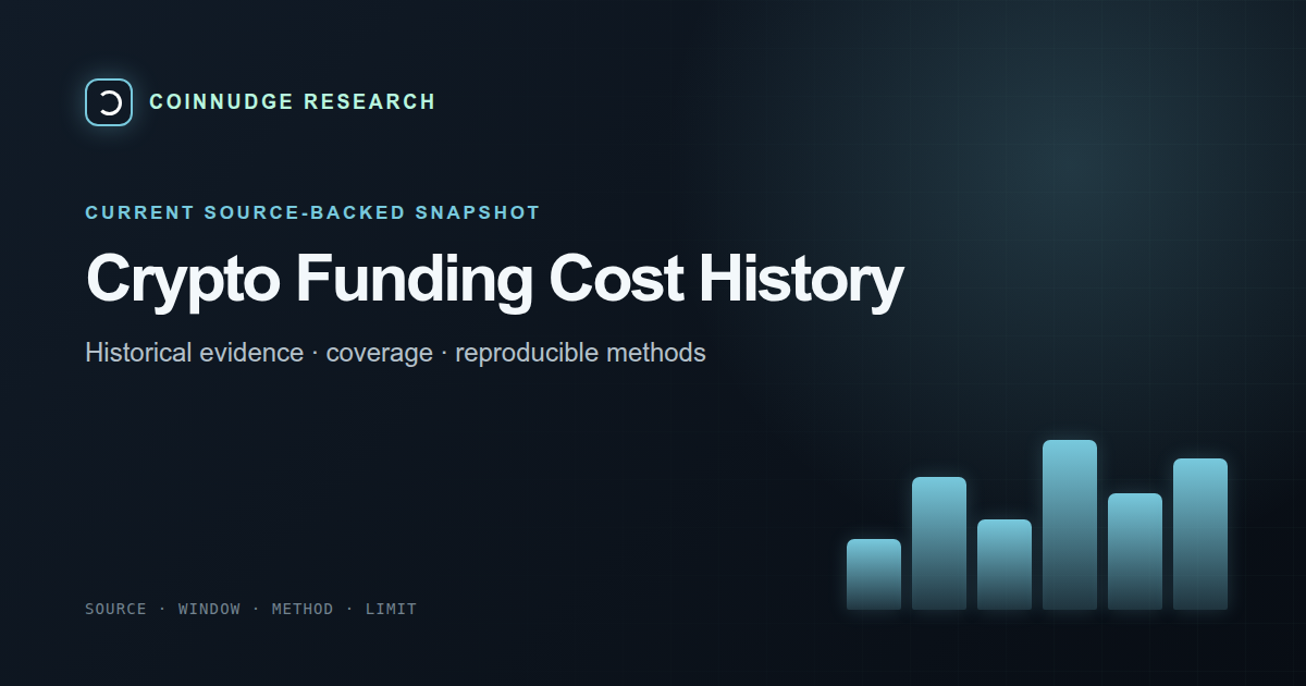 OKX USDT swap funding cost: 1-day and 7-day — CoinNudge live research