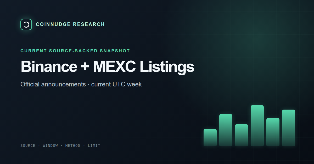Binance and MEXC crypto listings this week — CoinNudge live research