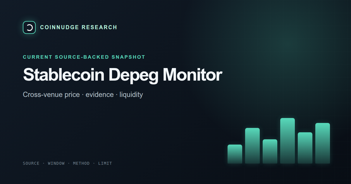 Stablecoin peg and depeg monitor — CoinNudge live research