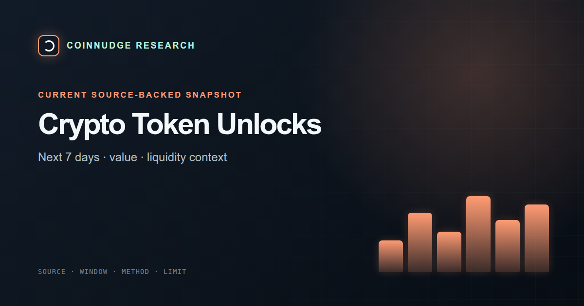 On-chain crypto token unlocks this week — CoinNudge live research