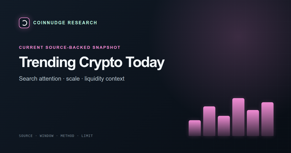 CoinGecko trending cryptocurrencies today — CoinNudge live research